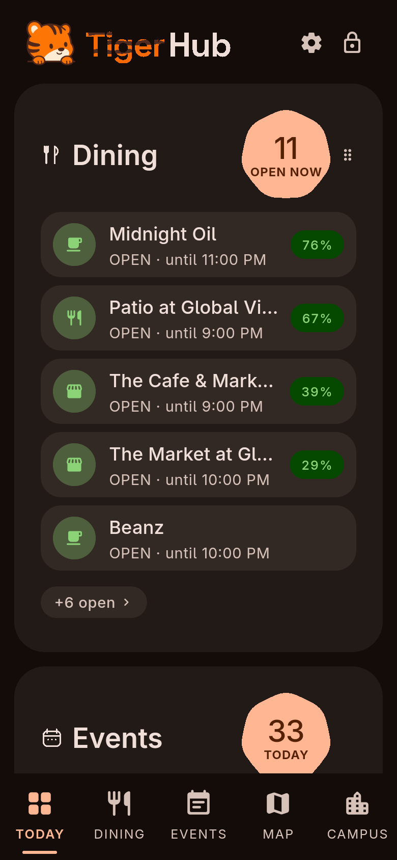 Today dashboard with dining hours